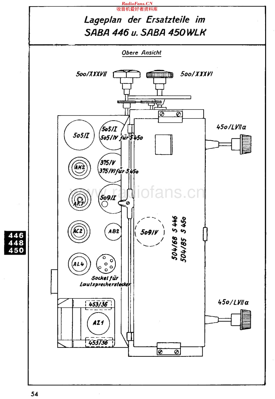Saba_446WLK维修电路原理图.pdf_第2页