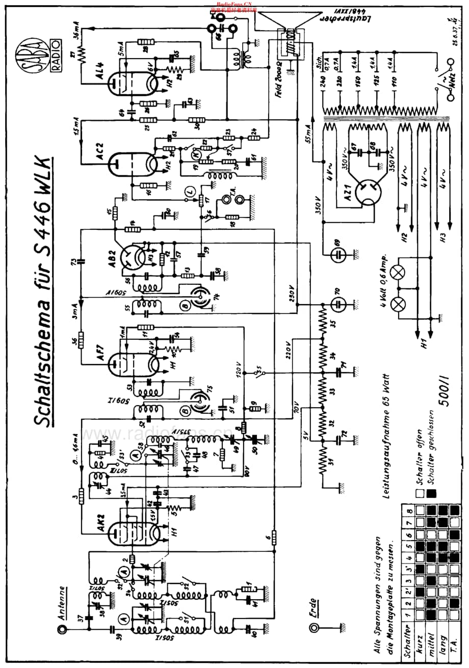 Saba_446WLK维修电路原理图.pdf_第3页