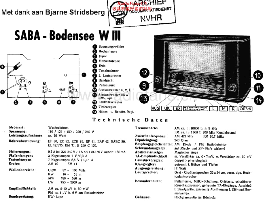 Saba_BodenseeWIII维修电路原理图.pdf_第1页