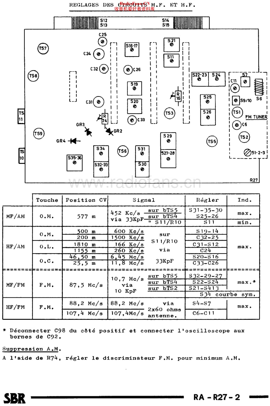 SBR_R27维修电路原理图.pdf_第3页