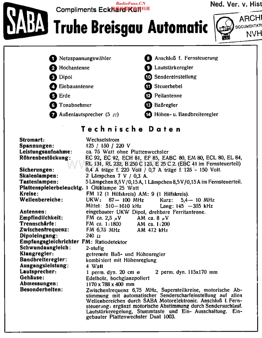 Saba_Breisgau6维修电路原理图.pdf_第1页