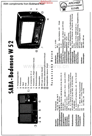 Saba_BodenseeW52维修电路原理图.pdf