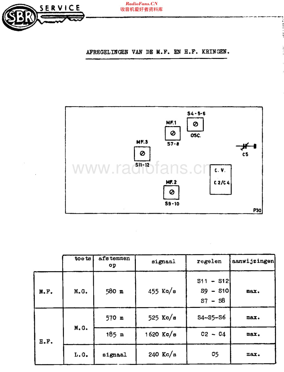 SBR_P30维修电路原理图.pdf_第3页