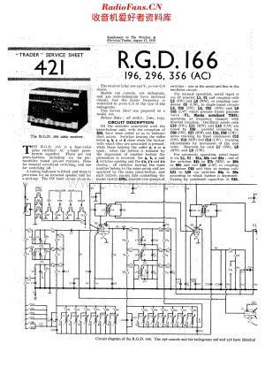 RGD_166维修电路原理图.pdf