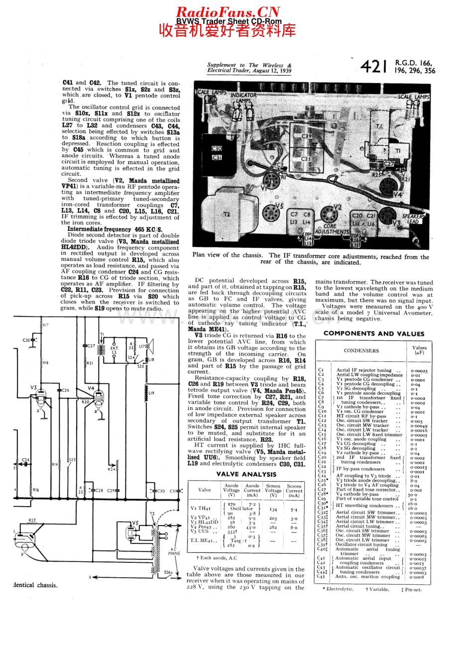 RGD_166维修电路原理图.pdf_第2页