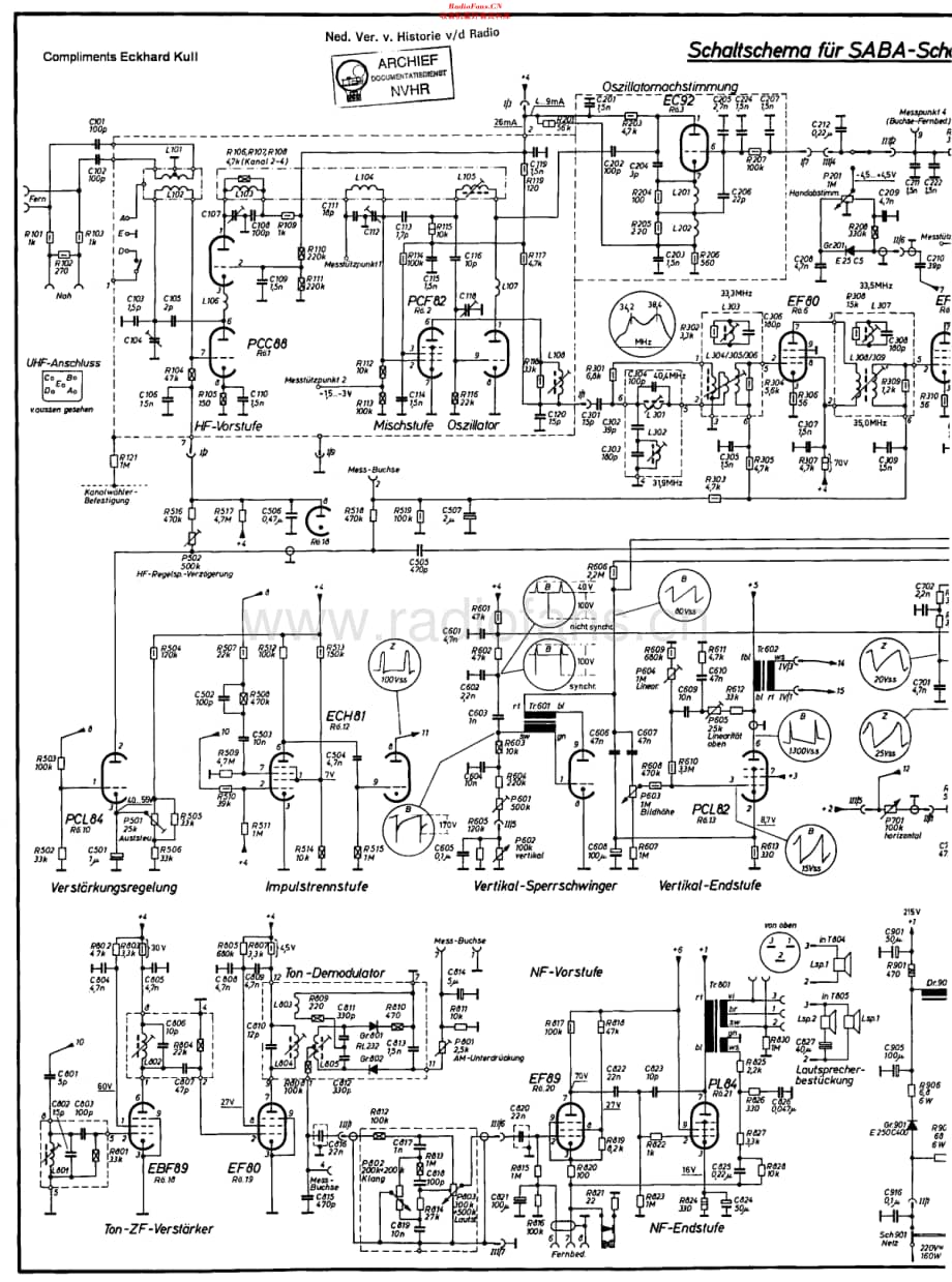 Saba_T804维修电路原理图.pdf_第1页