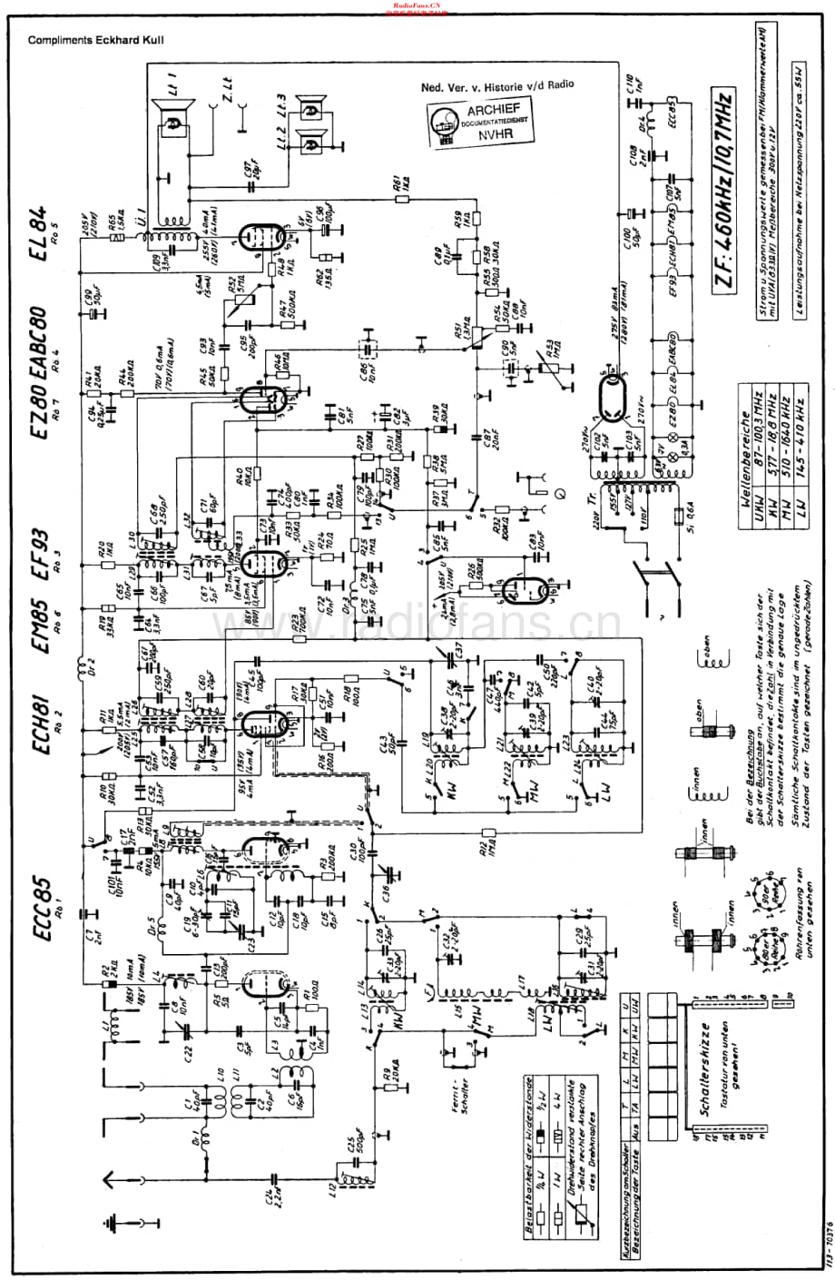 SchaubLorenz_7037维修电路原理图.pdf_第1页