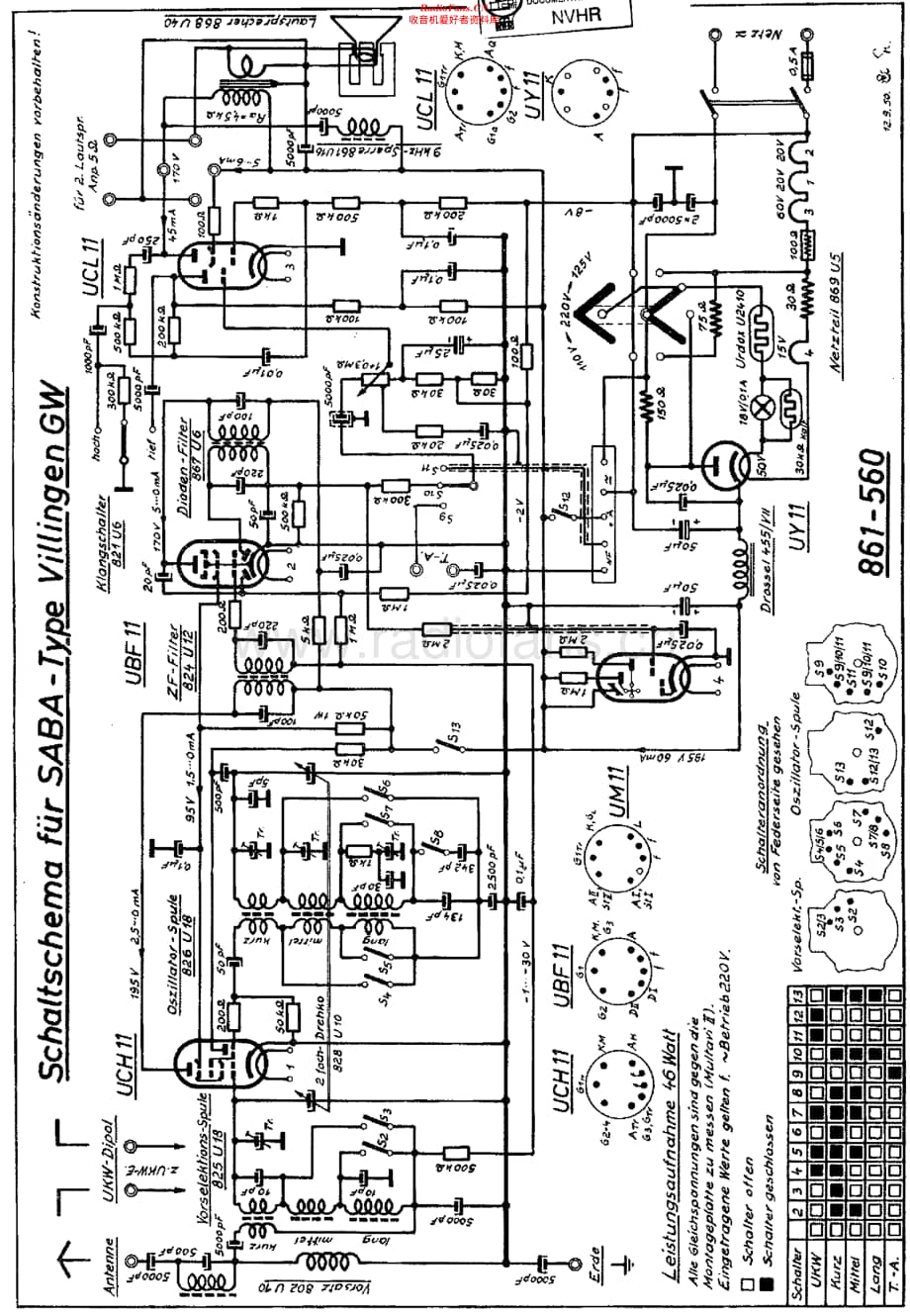 Saba_VillingenGW维修电路原理图.pdf_第1页