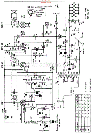 SchaubLorenz_9013维修电路原理图.pdf