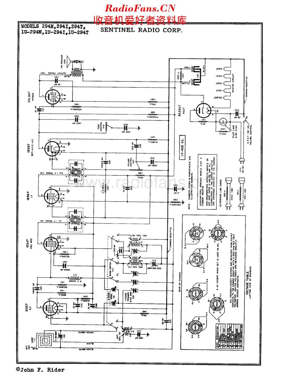 Sentinel_294维修电路原理图.pdf_第1页