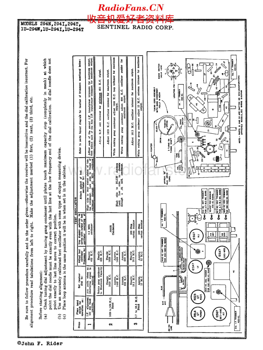 Sentinel_294维修电路原理图.pdf_第3页