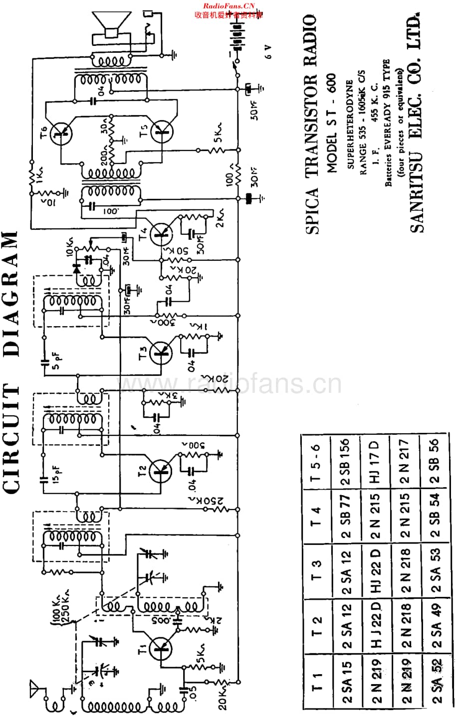 Sanritsu_ST600维修电路原理图.pdf_第2页