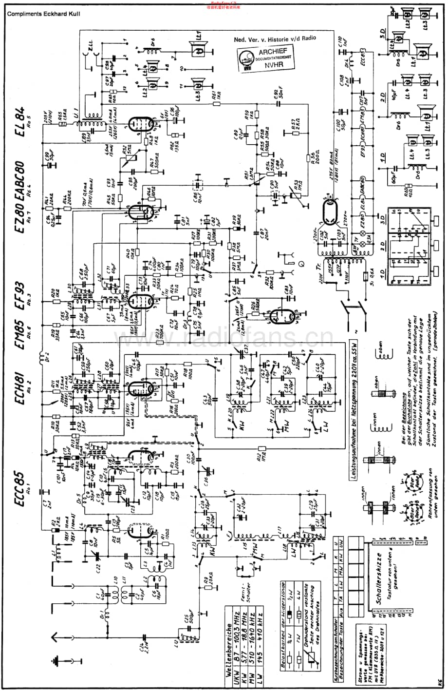 SchaubLorenz_7028维修电路原理图.pdf_第1页
