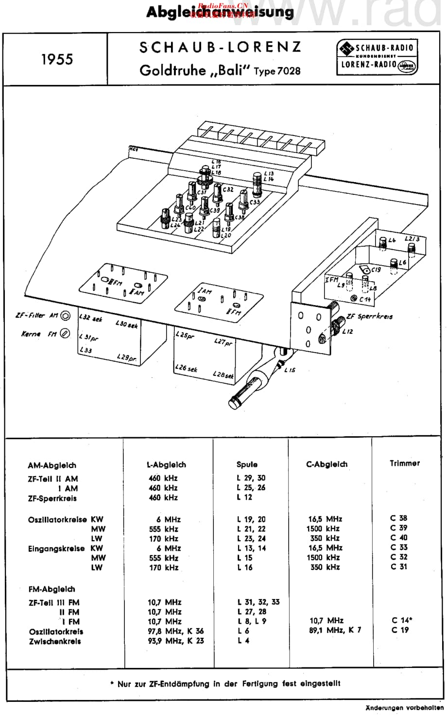 SchaubLorenz_7028维修电路原理图.pdf_第2页