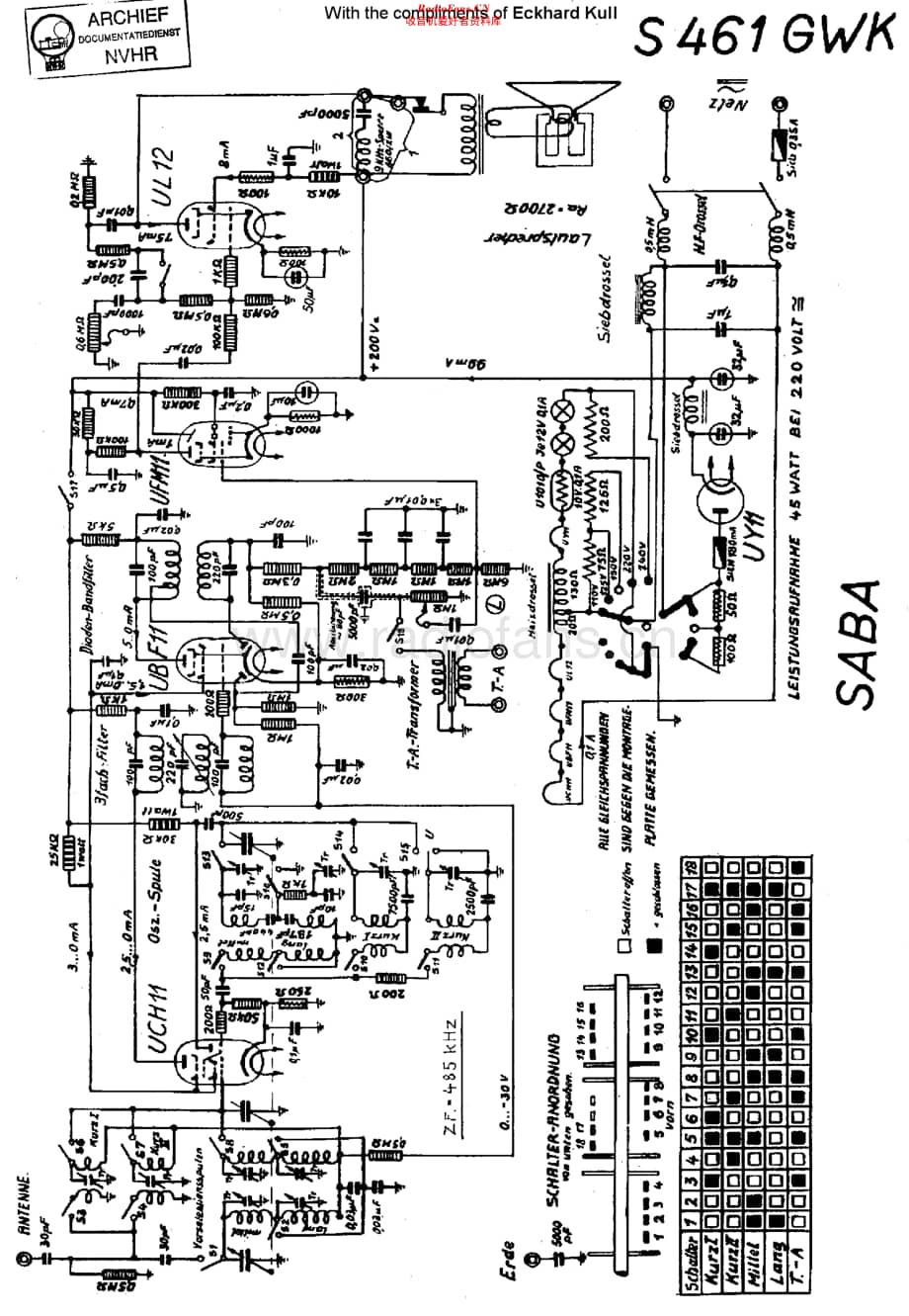 Saba_461GWK维修电路原理图.pdf_第1页