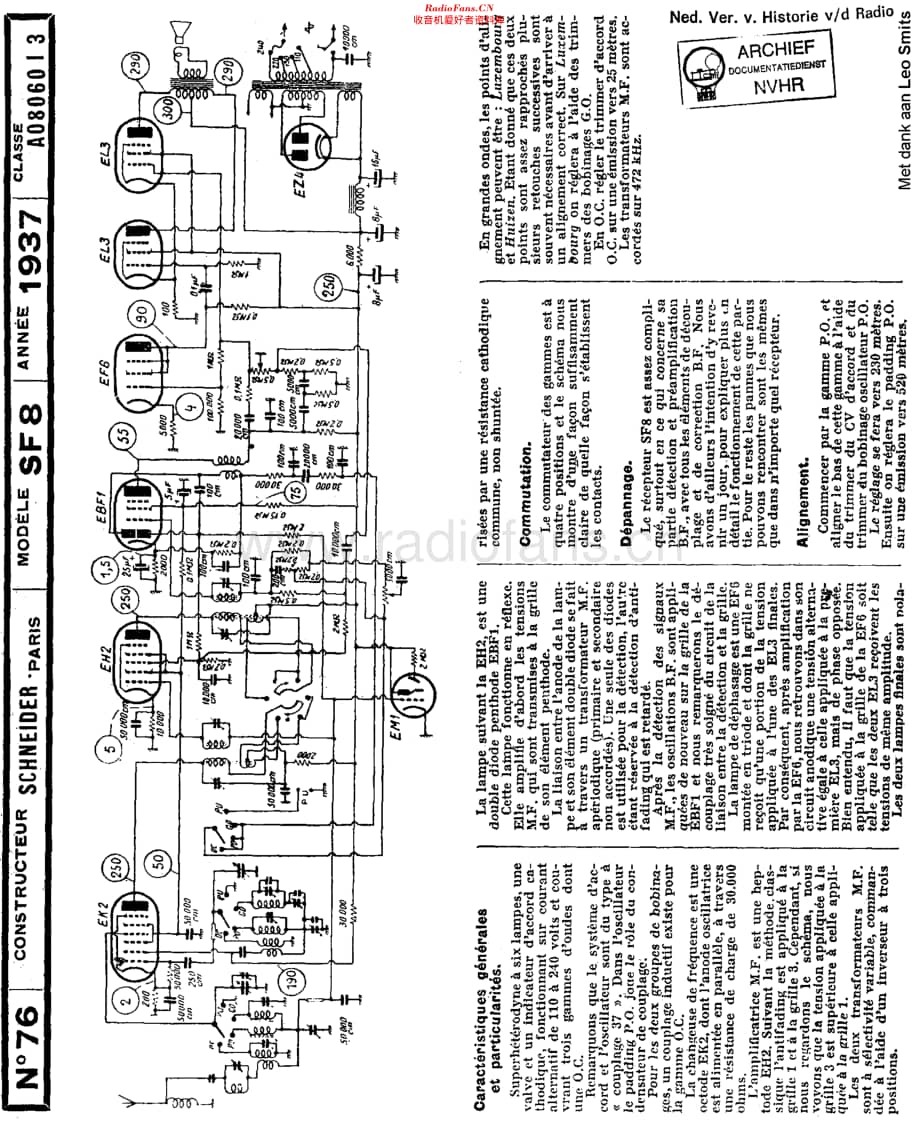 Schneider_SF8维修电路原理图.pdf_第1页