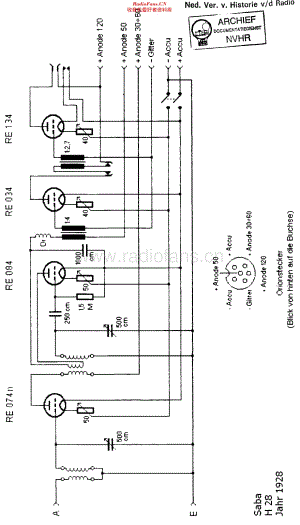 Saba_H28维修电路原理图.pdf