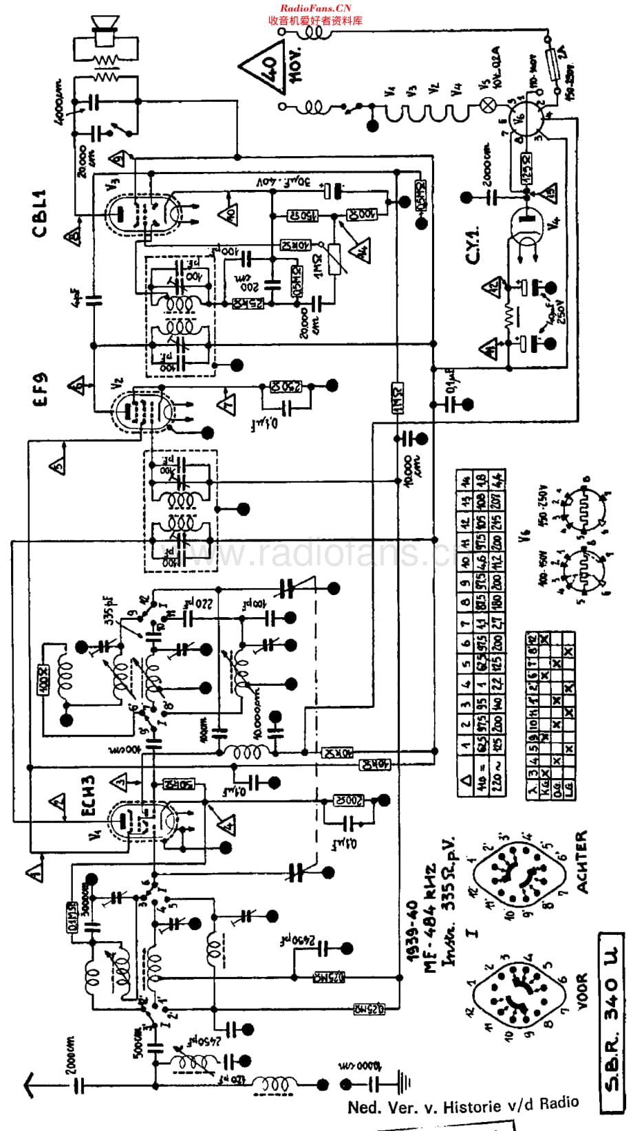 SBR_340U维修电路原理图.pdf_第1页