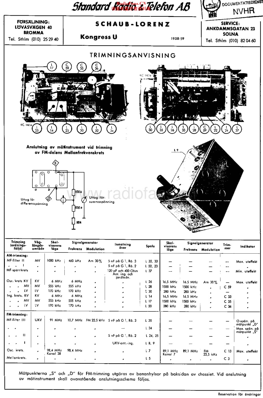 SchaubLorenz_29025维修电路原理图.pdf_第1页
