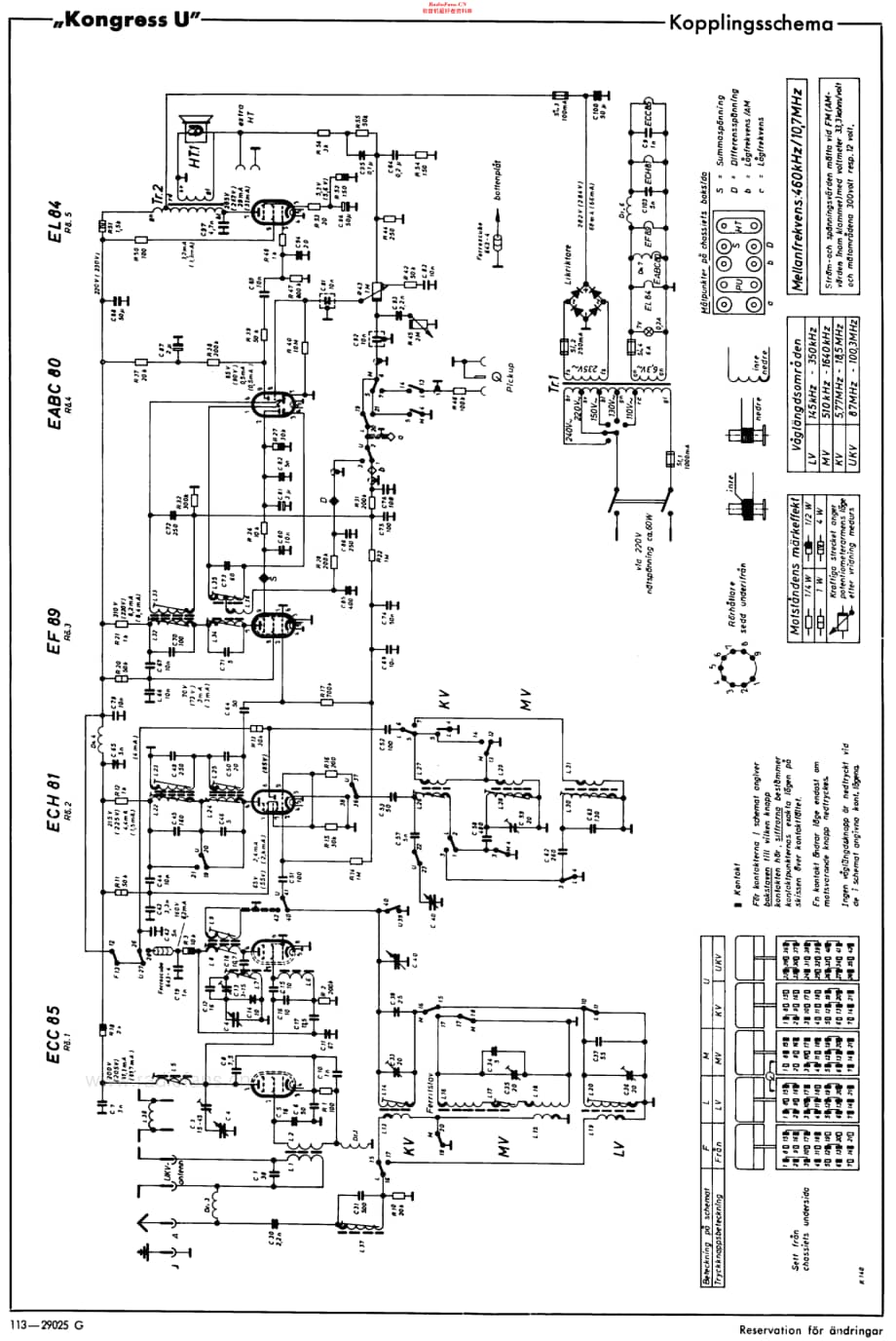 SchaubLorenz_29025维修电路原理图.pdf_第2页