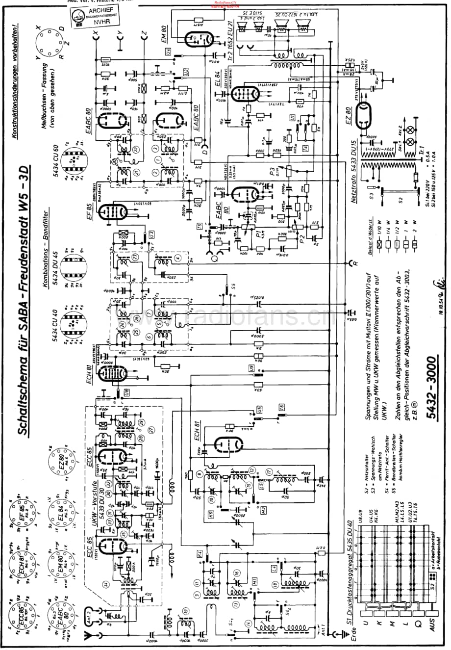 Saba_FreudenstadtW5维修电路原理图.pdf_第1页