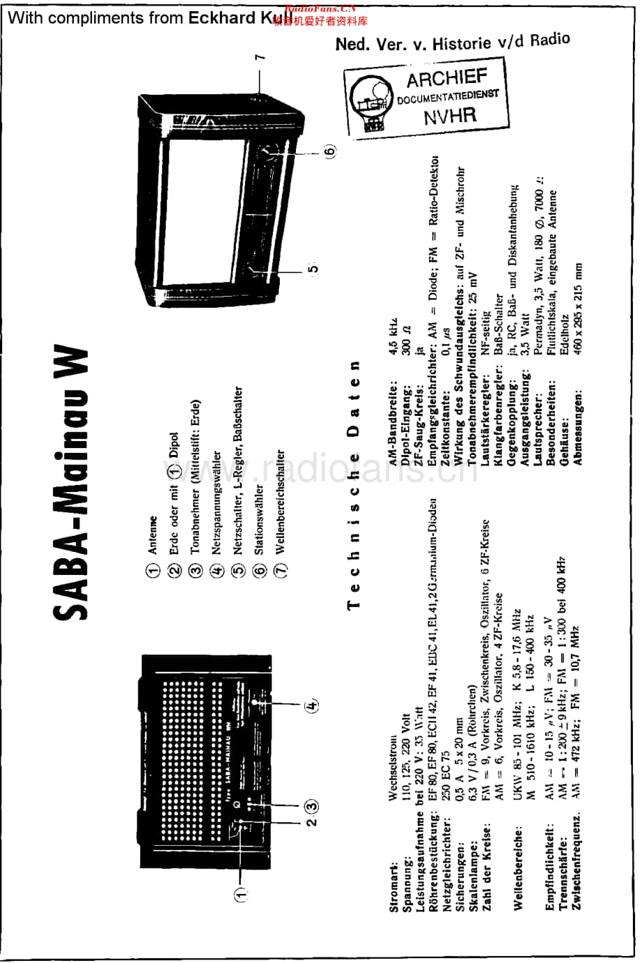 Saba_MainauW维修电路原理图.pdf_第1页