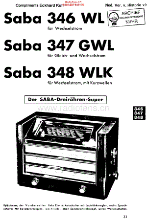 Saba_347GWL维修电路原理图.pdf