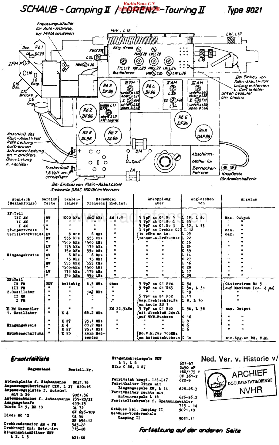 SchaubLorenz_TouringII维修电路原理图.pdf_第1页