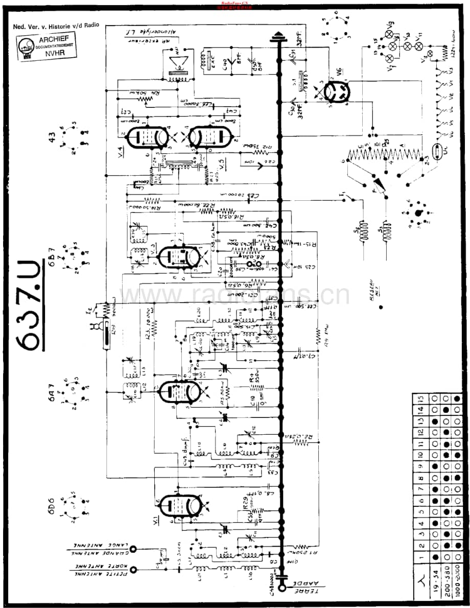 SBR_637U2维修电路原理图.pdf_第1页