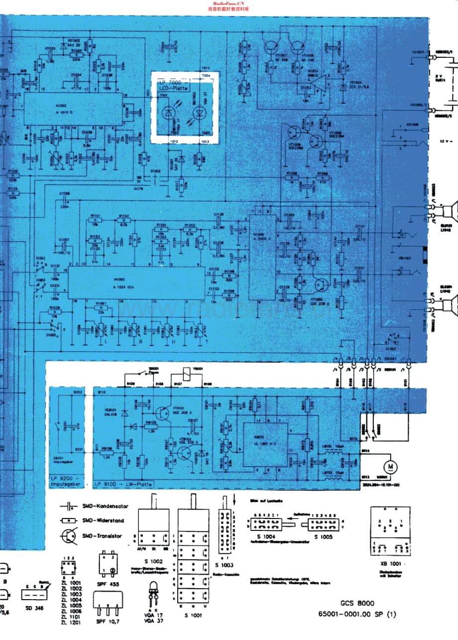 RFT_GCS8000维修电路原理图.pdf_第2页