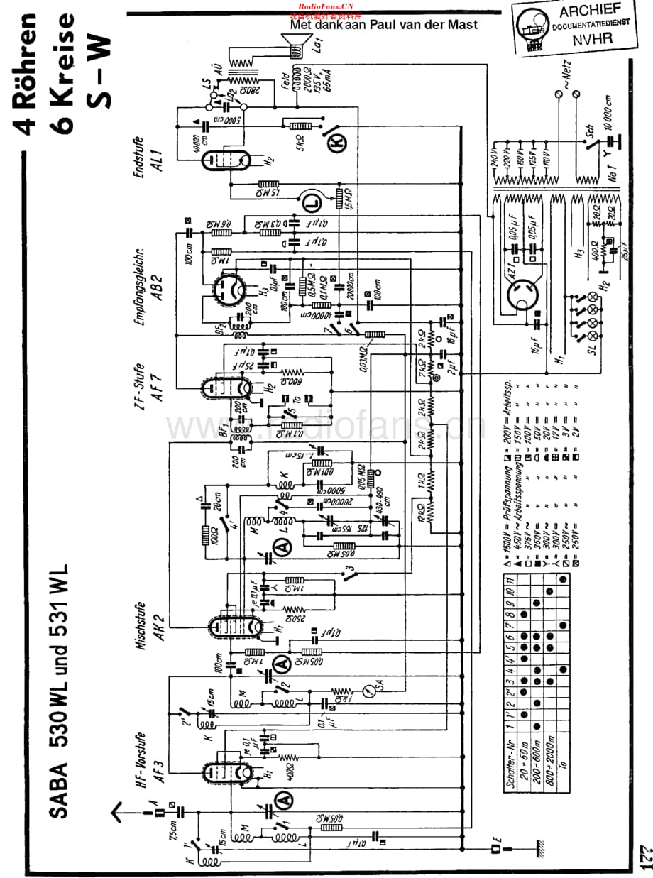 Saba_530WL维修电路原理图.pdf_第1页