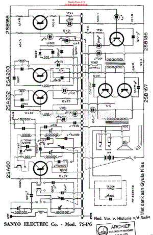 Sanyo_7SP6维修电路原理图.pdf