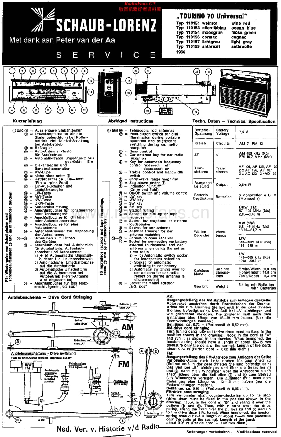 SchaubLorenz_Touring70维修电路原理图.pdf_第1页