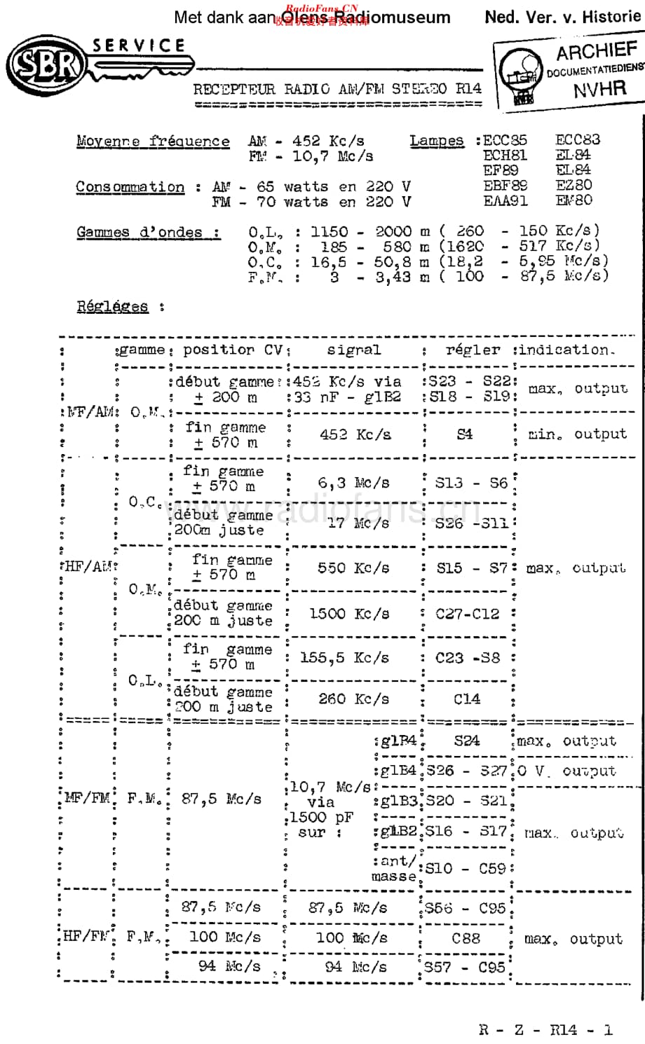 SBR_R14维修电路原理图.pdf_第1页