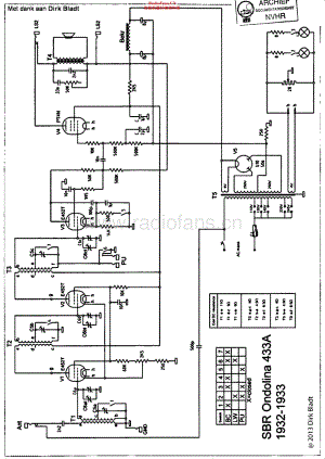 SBR_433A2维修电路原理图.pdf