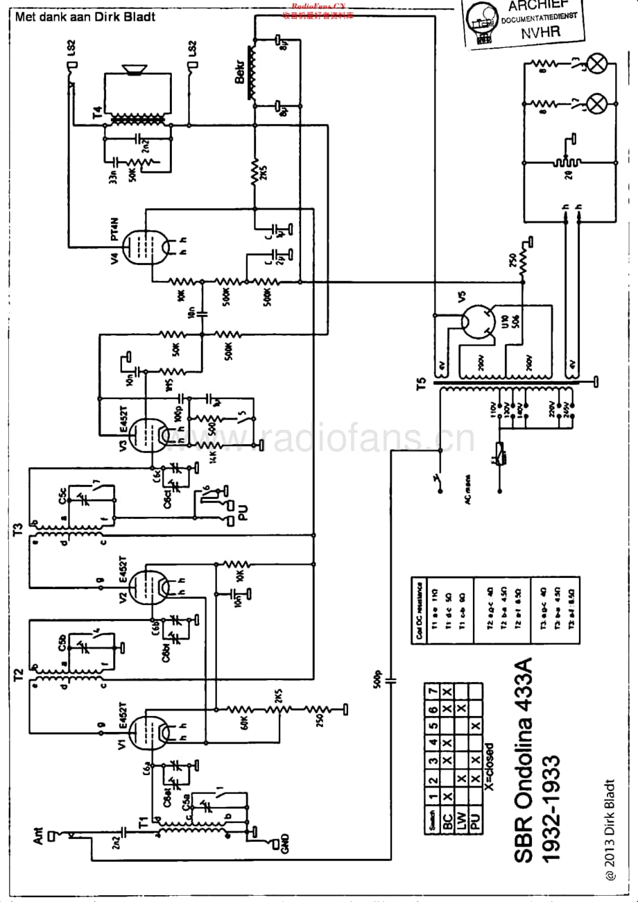 SBR_433A2维修电路原理图.pdf_第1页