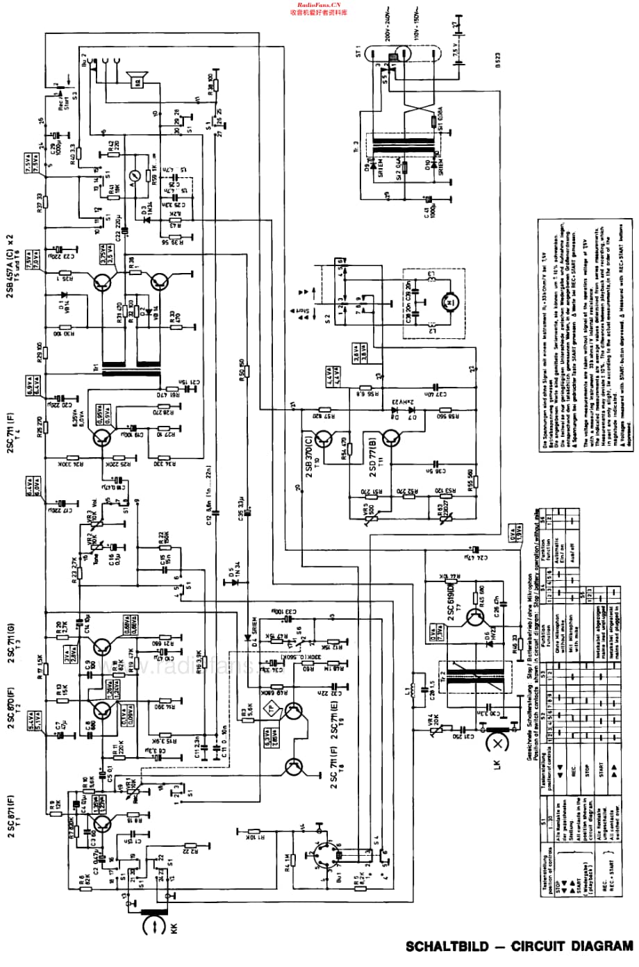 SchaubLorenz_SL55维修电路原理图.pdf_第2页