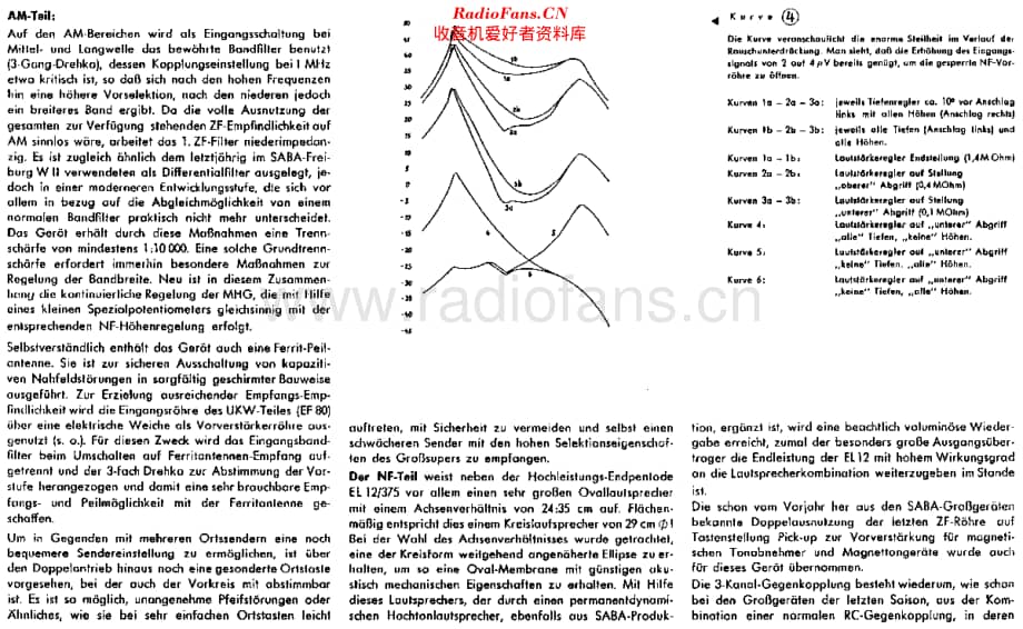 Saba_BodenseeWIII_rht维修电路原理图.pdf_第3页