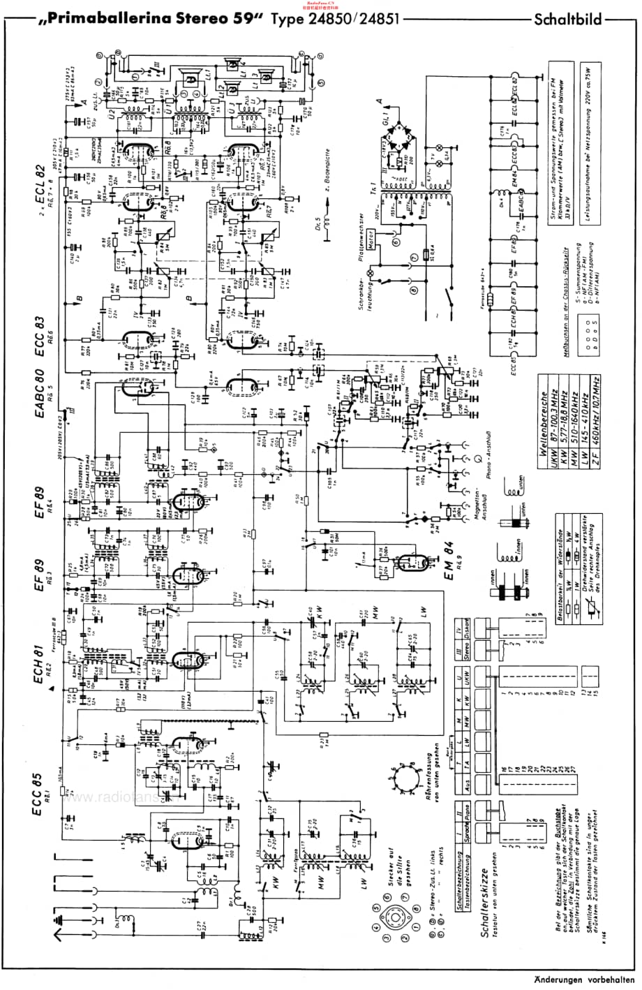 SchaubLorenz_24850维修电路原理图.pdf_第2页