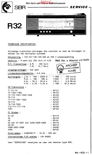 SBR_R32维修电路原理图.pdf