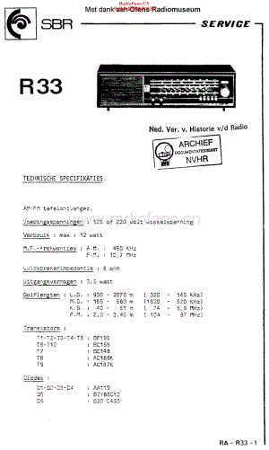 SBR_R33维修电路原理图.pdf
