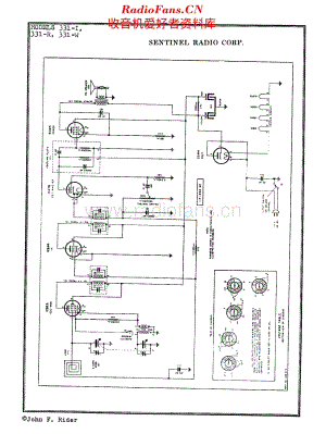Sentinel_331维修电路原理图.pdf