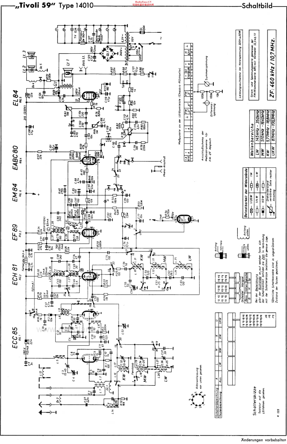 SchaubLorenz_Tivoli59维修电路原理图.pdf_第2页