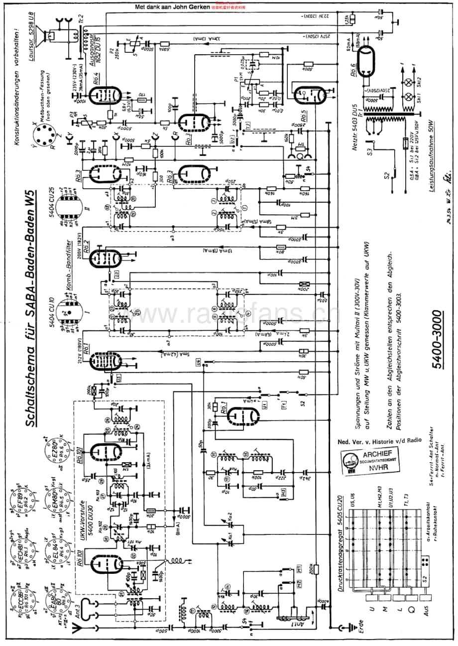 Saba_BadenBadenW5维修电路原理图.pdf_第1页