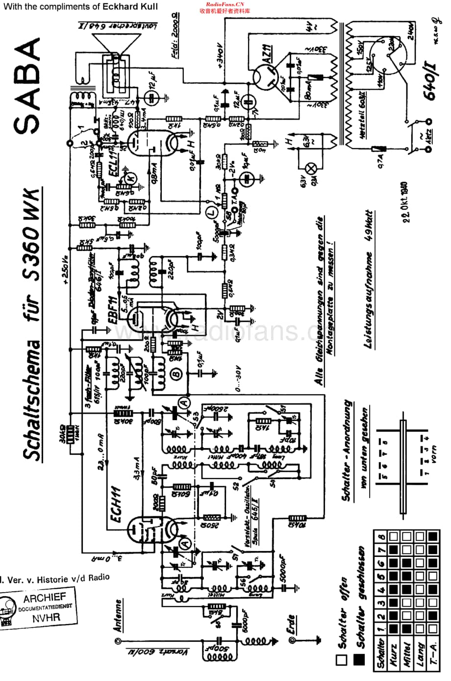 Saba_360WKH维修电路原理图.pdf_第1页