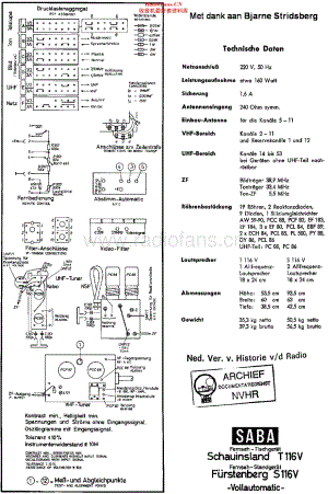 Saba_T116V维修电路原理图.pdf