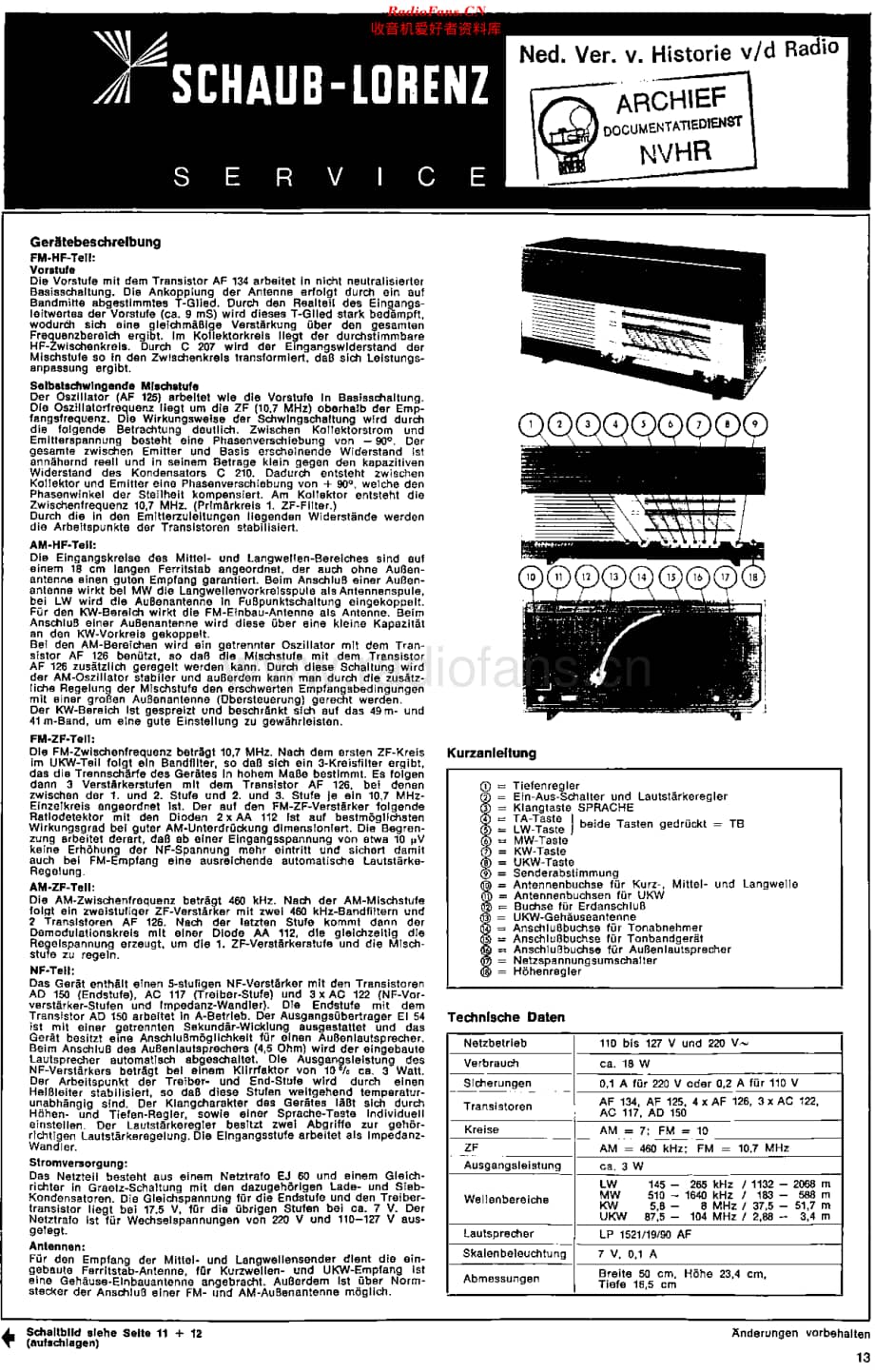 SchaubLorenz_240851维修电路原理图.pdf_第1页