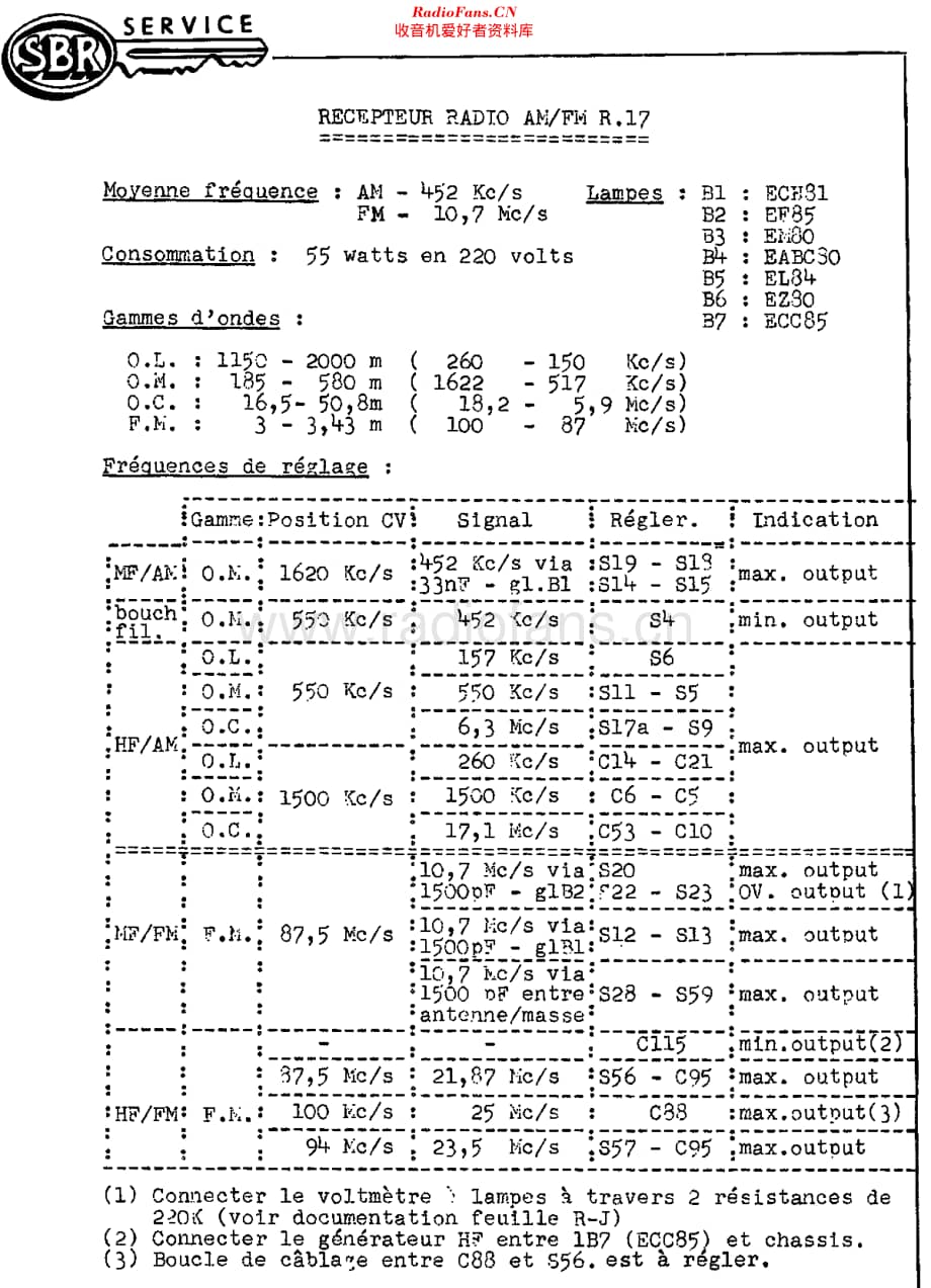 SBR_R17维修电路原理图.pdf_第1页