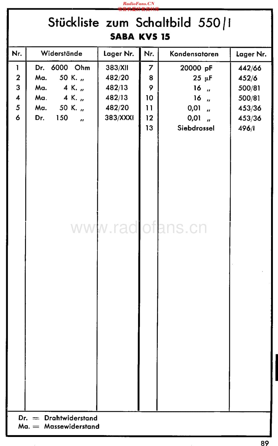 Saba_KVS15维修电路原理图.pdf_第3页