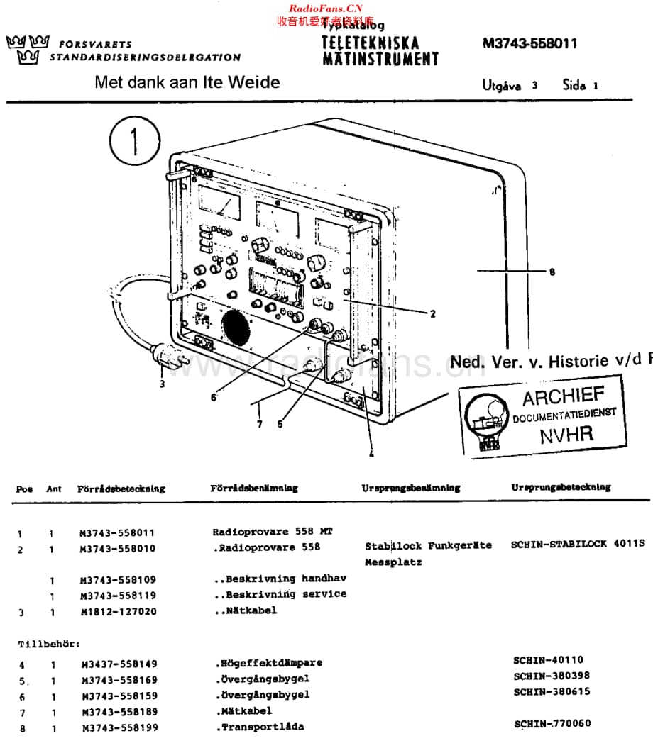 Schlumberger_4010维修电路原理图.pdf_第1页